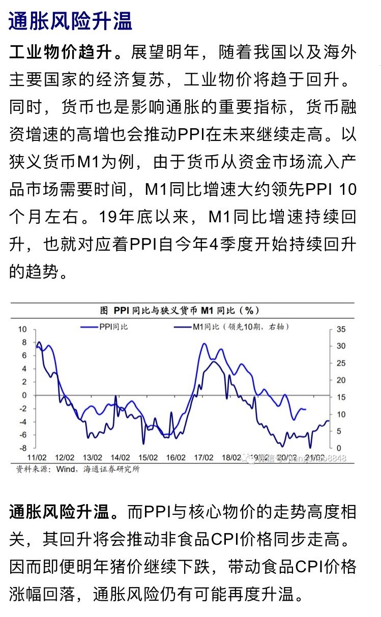 美林投资时钟